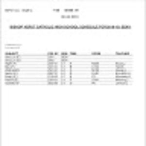 Meet your Posher, Sophie